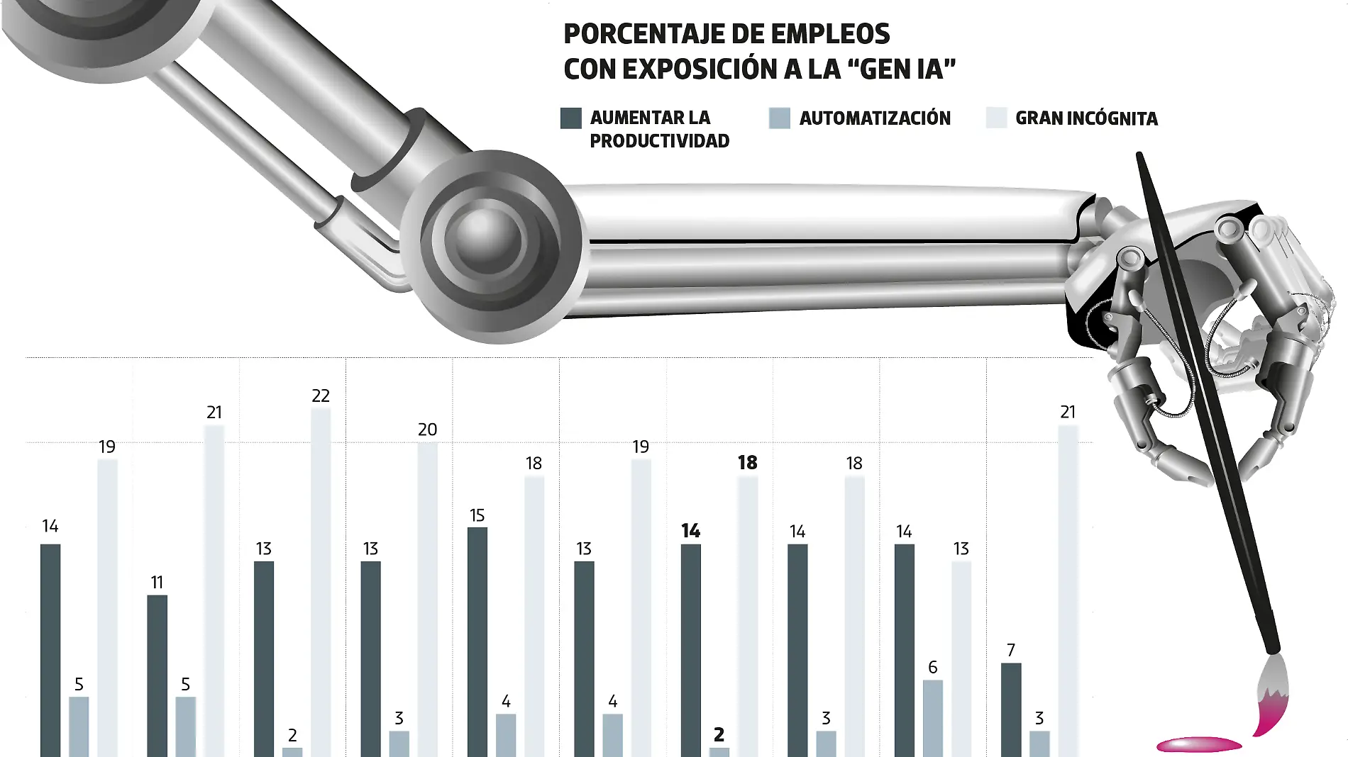 12SEP24 IA G y productividad JUEVES WEB